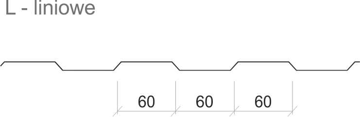 Profilowanie liniowe płyty warstwowej z rdzeniem poliuretanowym Baas-Panel